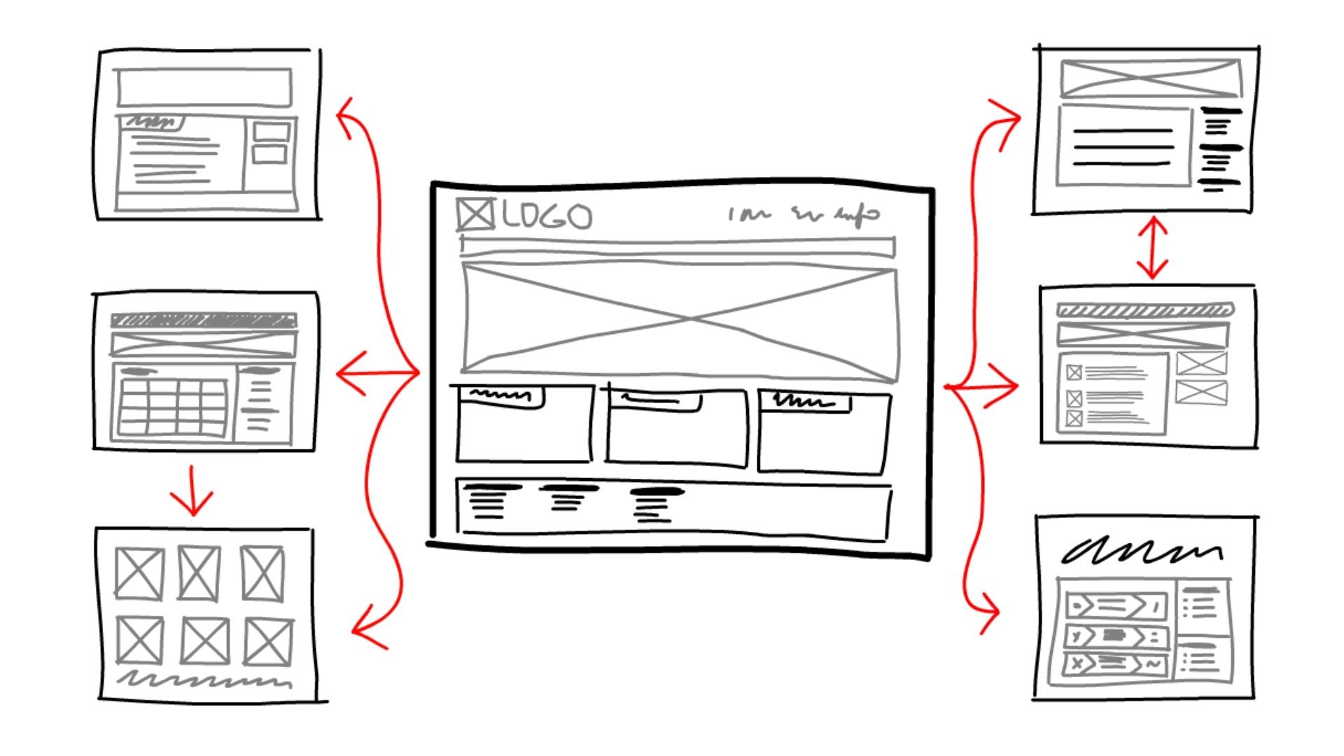 website sketch mockup